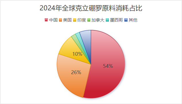 640 (3).png 640 (3).png